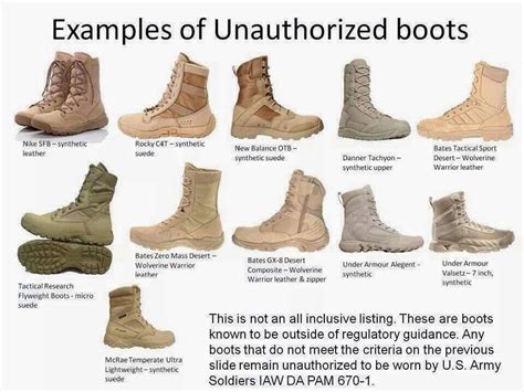 ar 670 1 boot regulation.